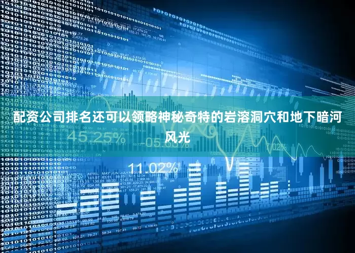 配资公司排名还可以领略神秘奇特的岩溶洞穴和地下暗河风光